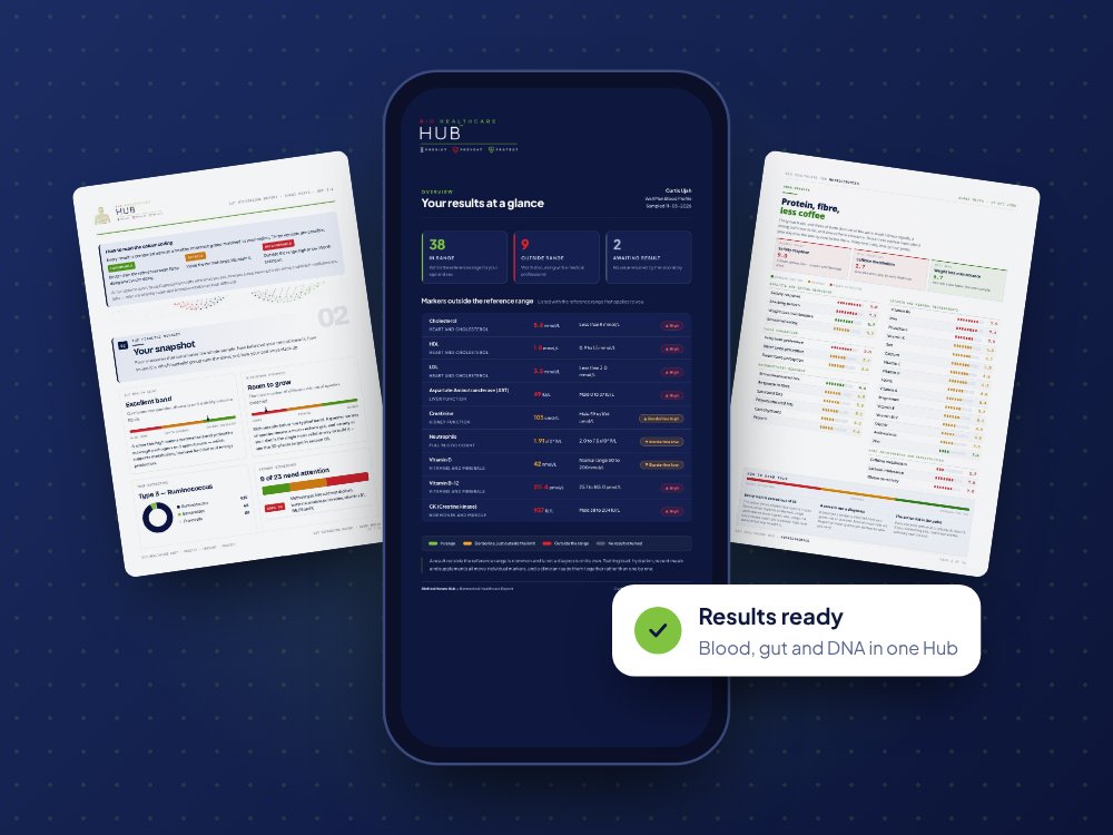 Results ready in the Hub app