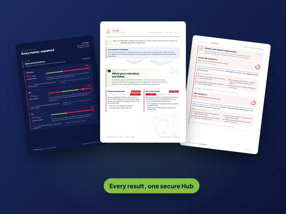 Blood, gut and DNA reports in one secure Hub