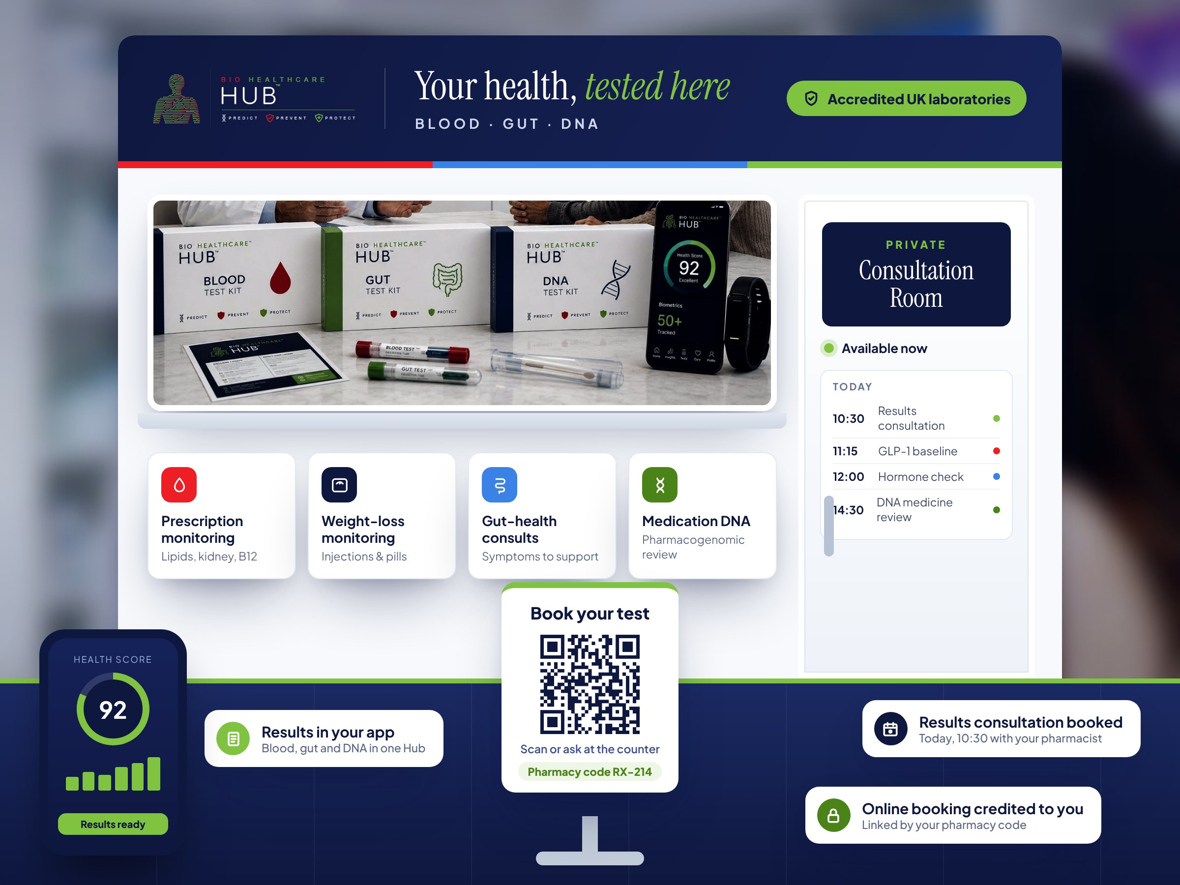 A branded Bio Healthcare Hub zone in a pharmacy with kits, consultation room and QR booking
