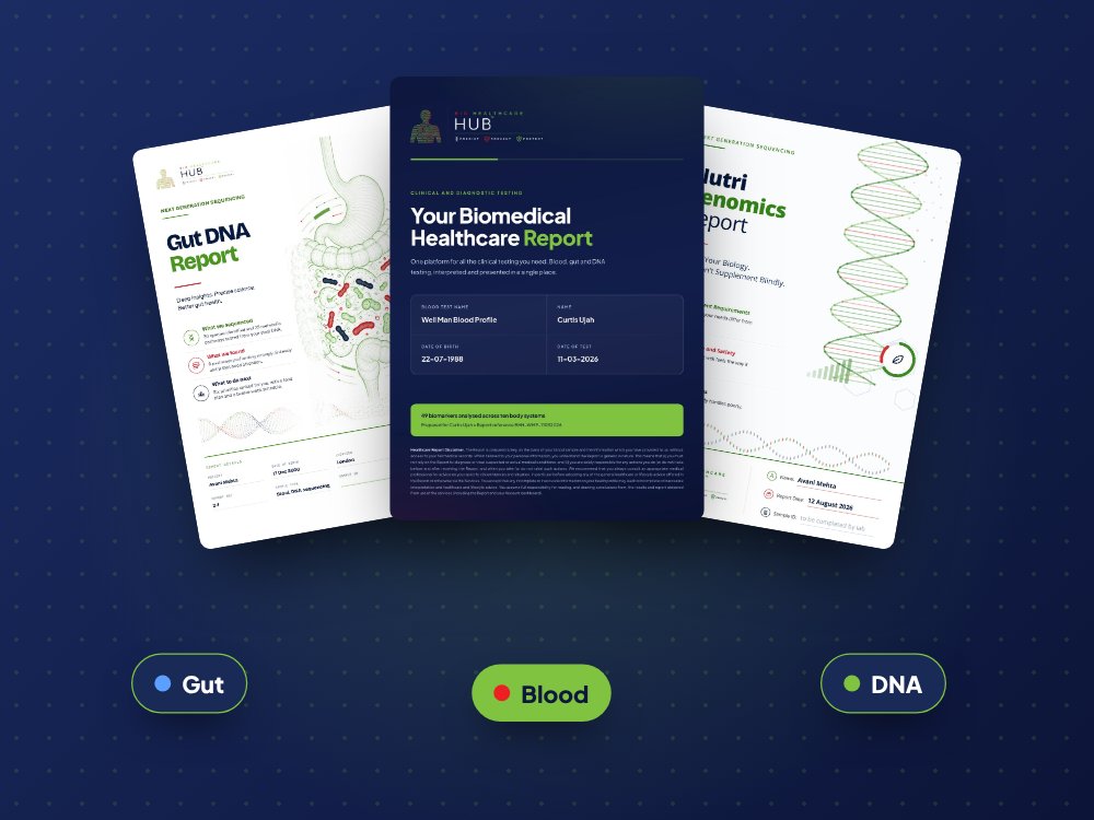 Blood, gut and DNA reports