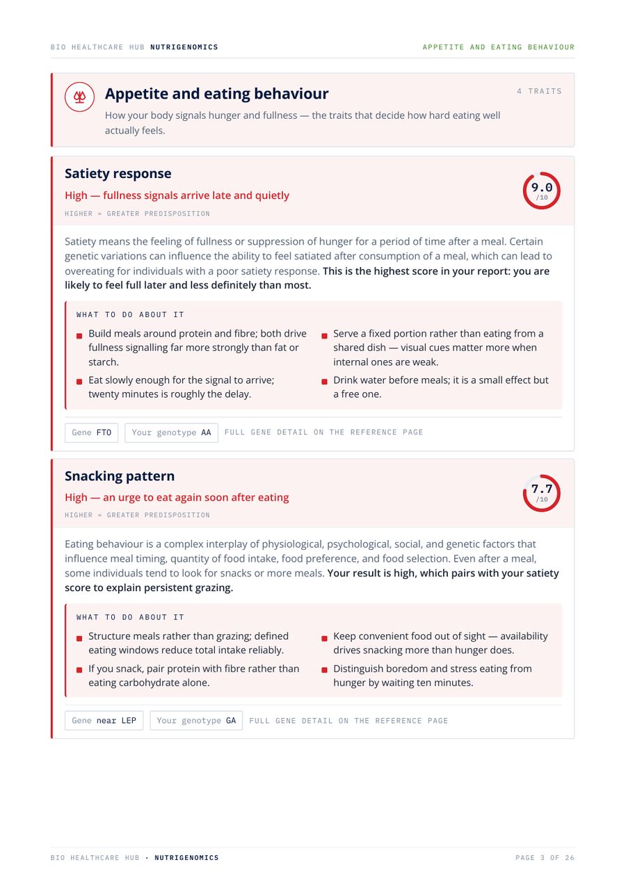 Sample DNA insight page