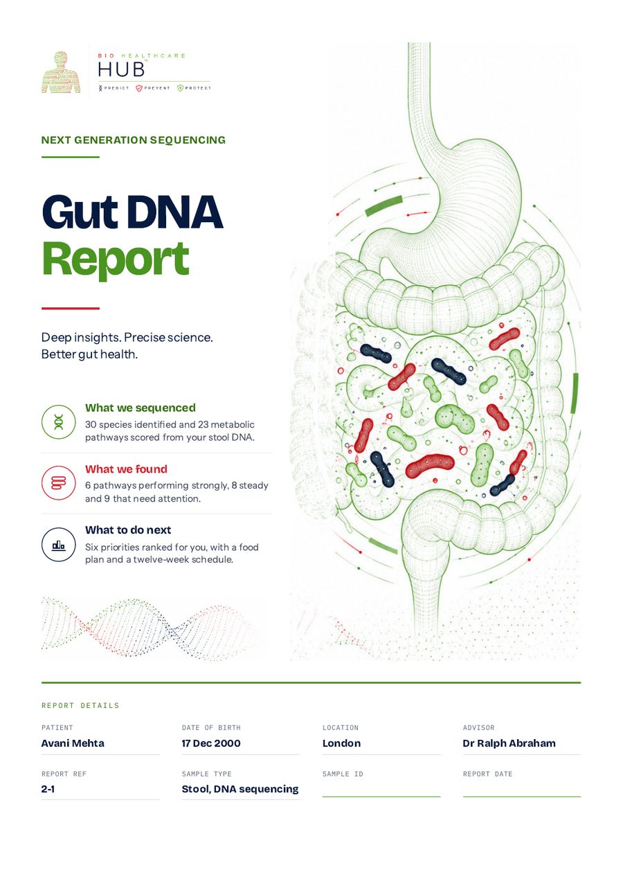 Sample gut DNA report cover