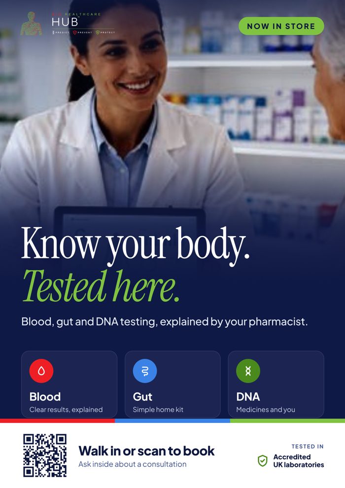 Poster: Know your body. Tested here.