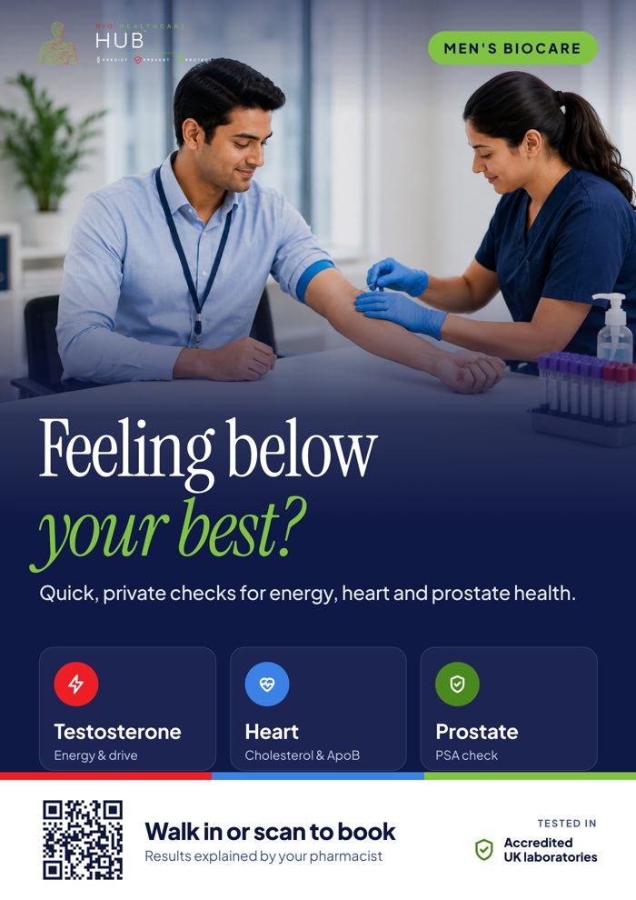 Poster: Feeling below your best?