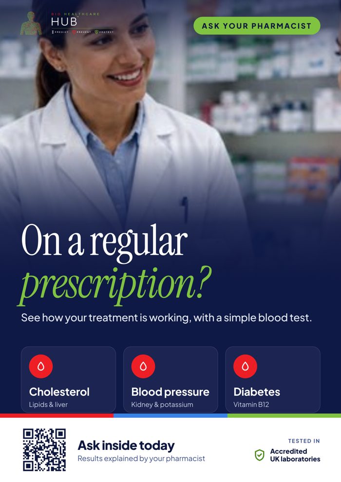 Poster: On a regular prescription?