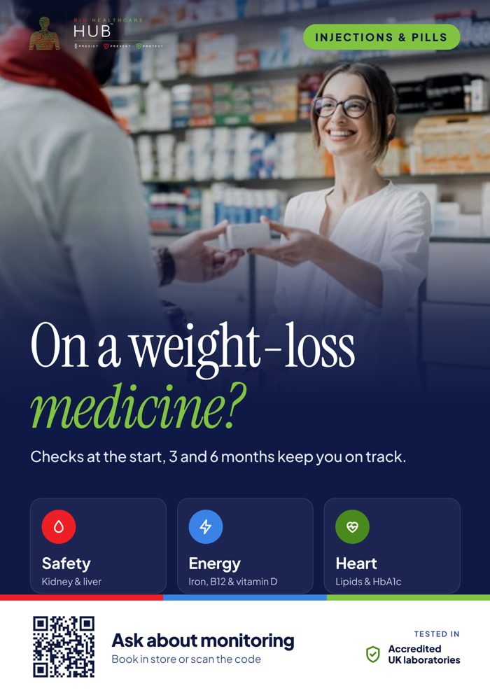 Poster: On a weight-loss medicine?