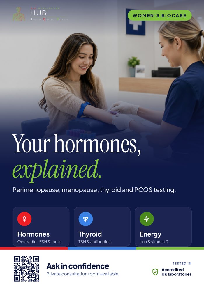 Poster: Your hormones, explained.