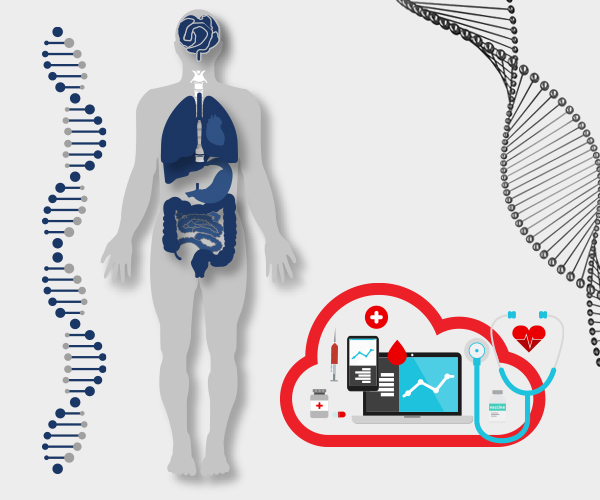 Master DNA Master DNA